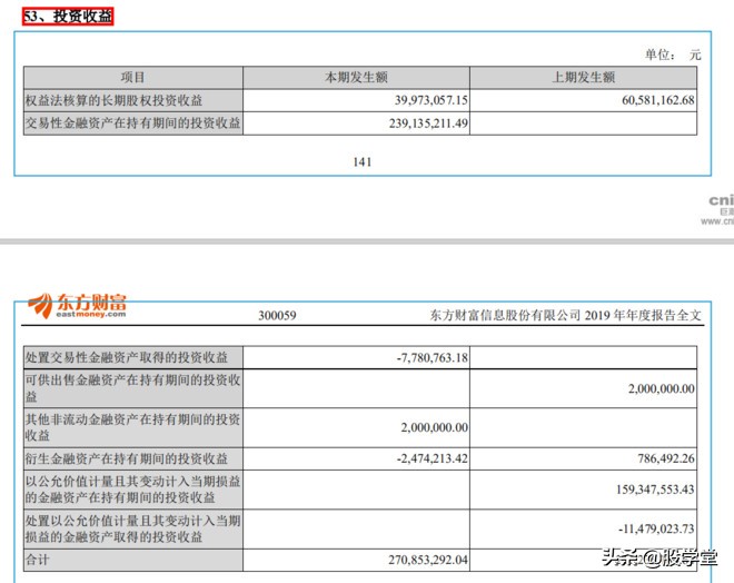 互联网券商有哪家公司是龙头,互联网金融券商龙头