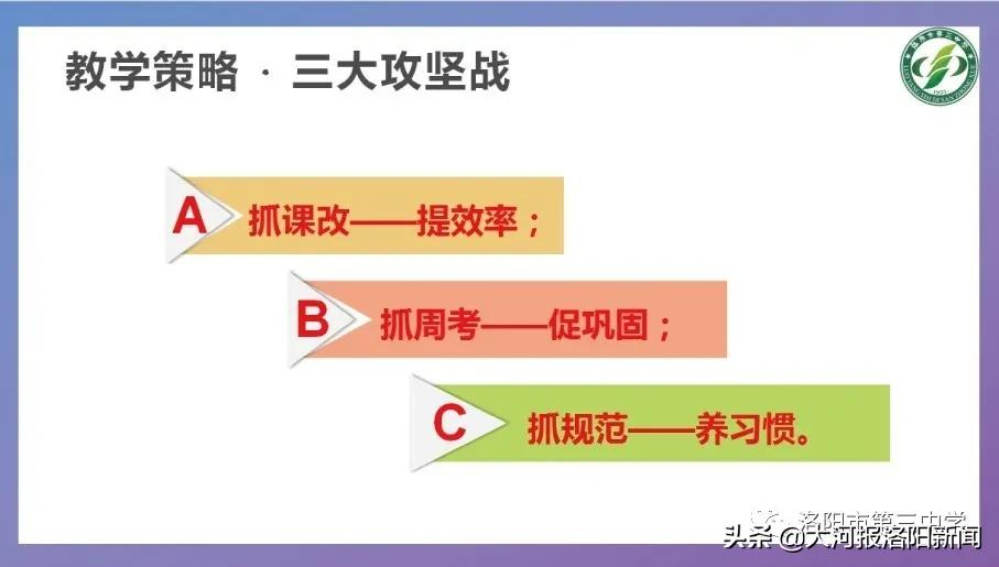 洛阳第二十三中招生电话,洛阳市三中东城校区招生简章公示