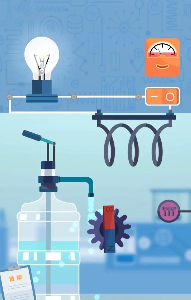 电机发电是什么原理,直流电和交流电的发电原理