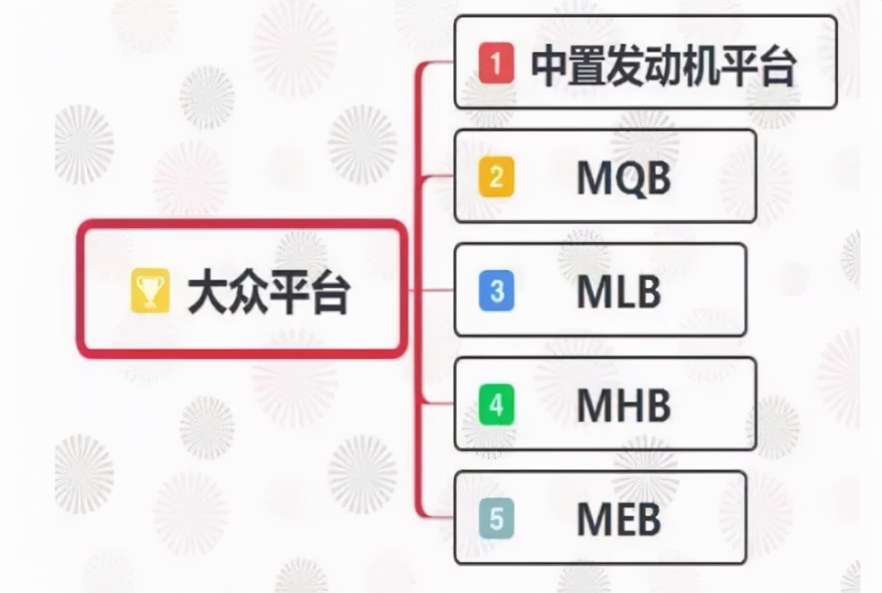 了解新能源汽车视频,了解新能源汽车品牌