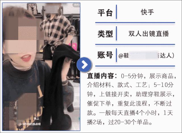 想做直播没头绪，10大行业成功做法内容大全，值得普通商家操作！