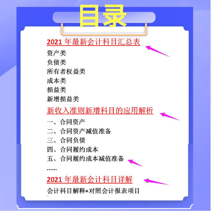 科目汇总表最简单的财务处理方式,最新商业会计科目做账方法有哪些