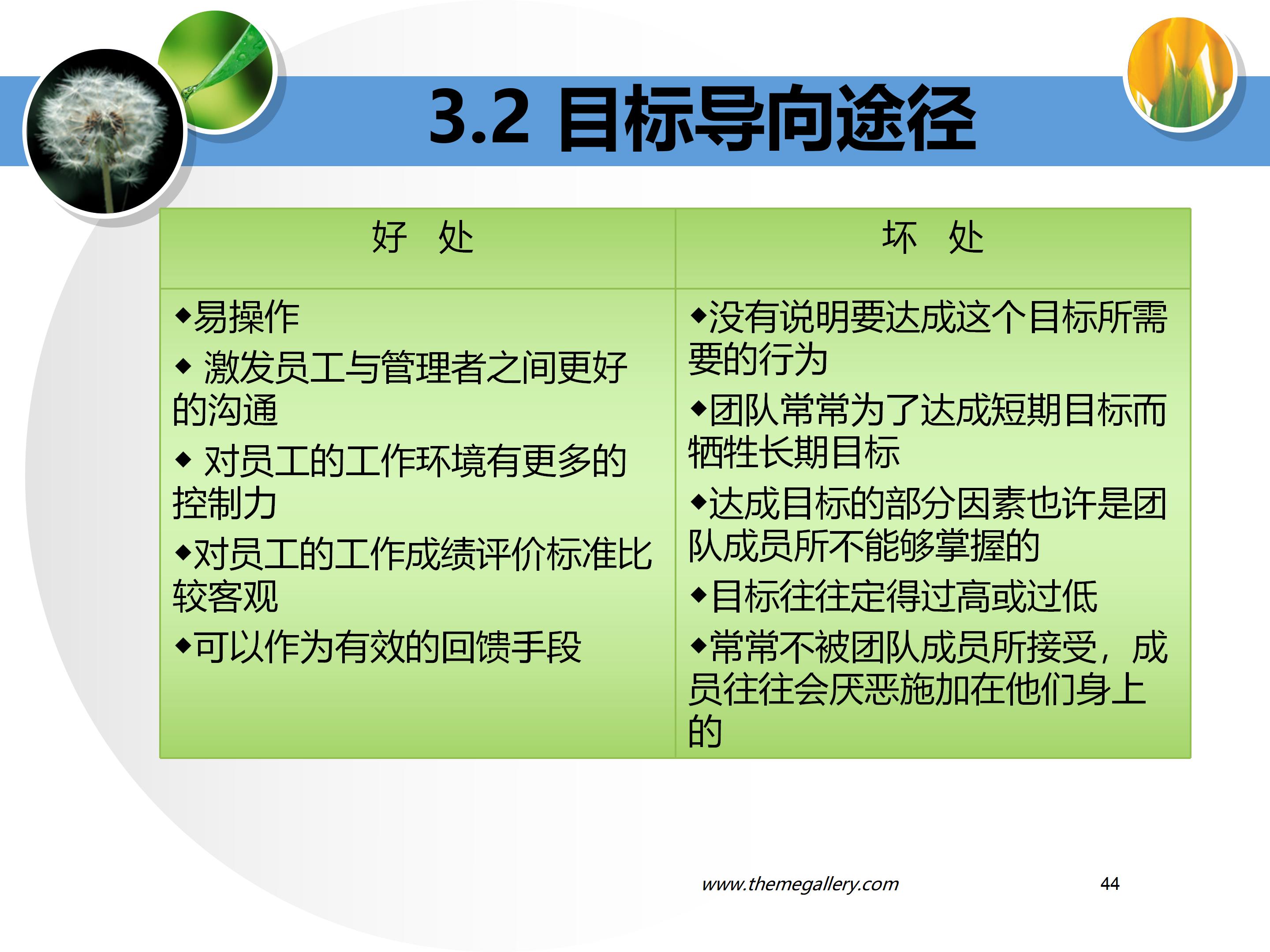 个人与团队管理打造高绩效团队,团队建设建议及个人成长