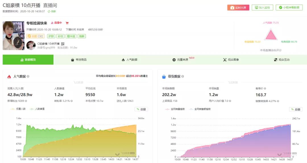 抖音直播卖什么容易爆单,抖音最厉害的直播带货教程