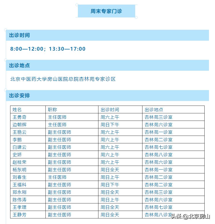 北京中医药大学房山医院特色科室,北京房山医院专家门诊