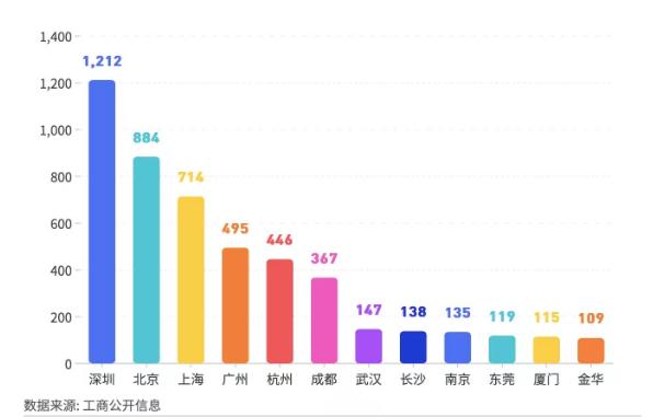 棋牌游戏开发公司广东,公司棋牌游戏推荐