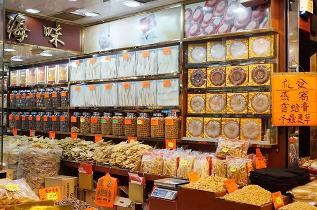 有意思的旅游购物,香港旅行有趣