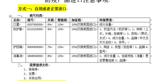 什么品牌口罩的病毒防护最有效,预防病毒口罩官方标准价格