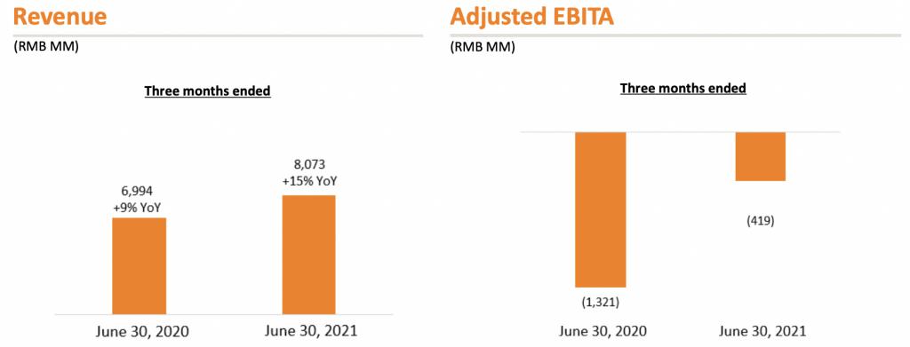 优酷付费发力,优酷付费用户数量持续高速增长