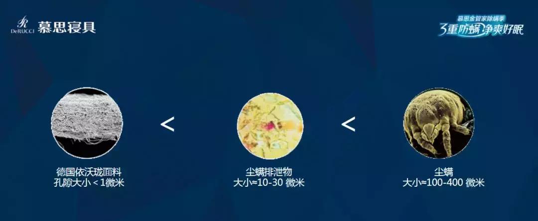 脸部吸螨虫神器真的有效果吗,脸部怎么除螨喷雾好用