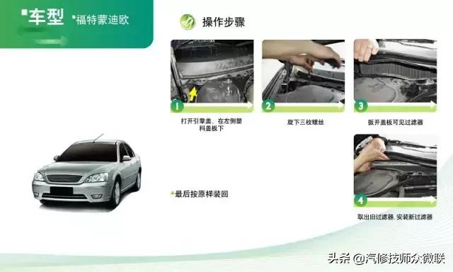 cherokee空调滤芯在什么位置,汽车空调滤芯的正确位置图