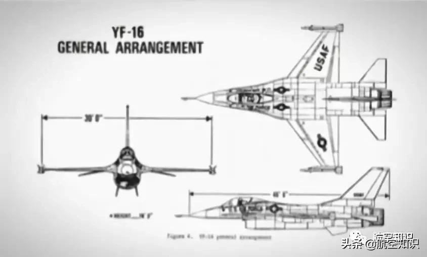 空军军品收藏,90年代美国空军装备