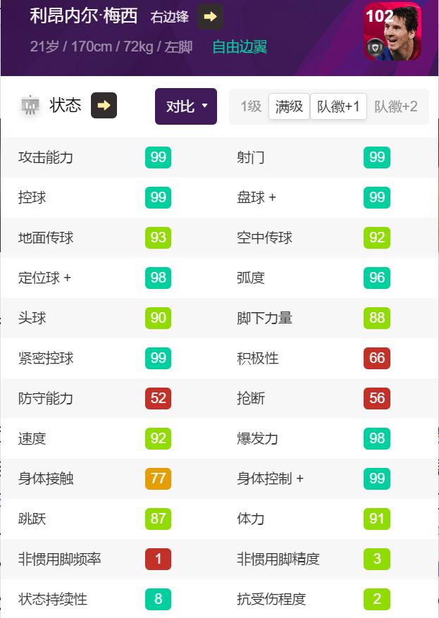 实况足球世界杯决胜高光梅西,实况足球梅西最强时刻是哪一场