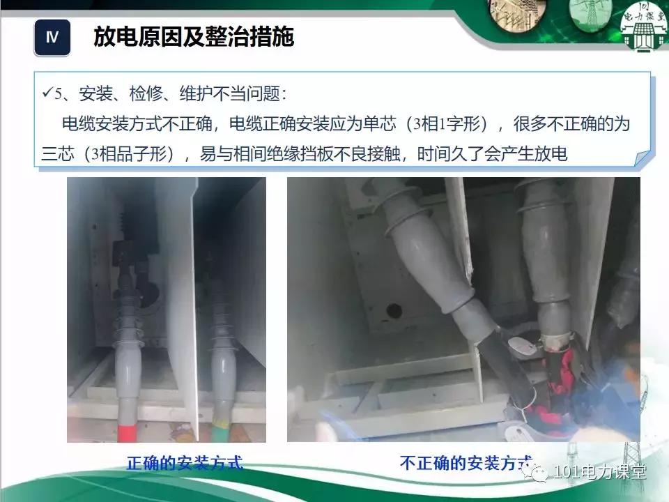 开关柜潮湿治理的方法,开关柜放电的原因和解决方法