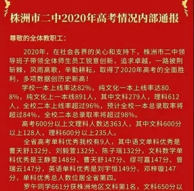 株洲二中一本上线率是多少,株洲二中2021高考升学率