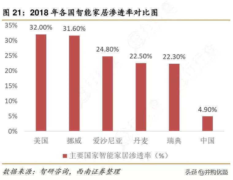 和而泰dcu布局,和而泰是两班倒吗