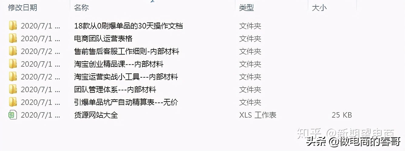 淘宝包包要选什么类目,淘宝无货源服饰如何选品
