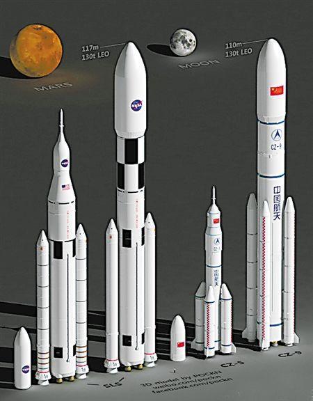 嫦娥五号采集月球土壤,嫦娥五号月球取样土壤多少