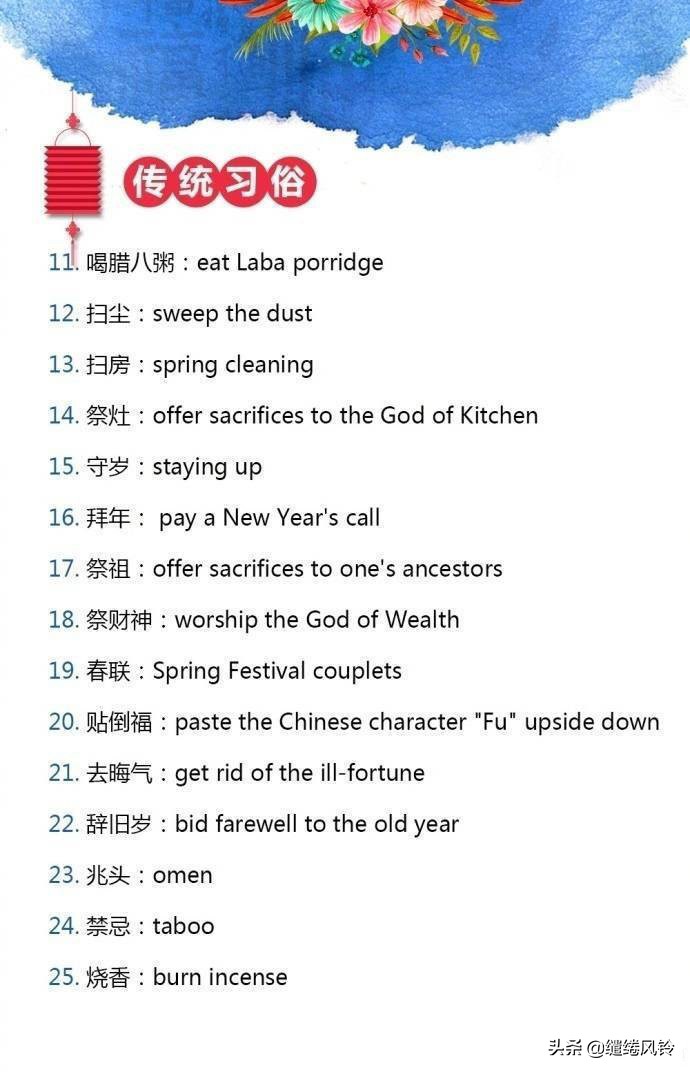 继承的英文,有关中华传统文化的英文简短介绍