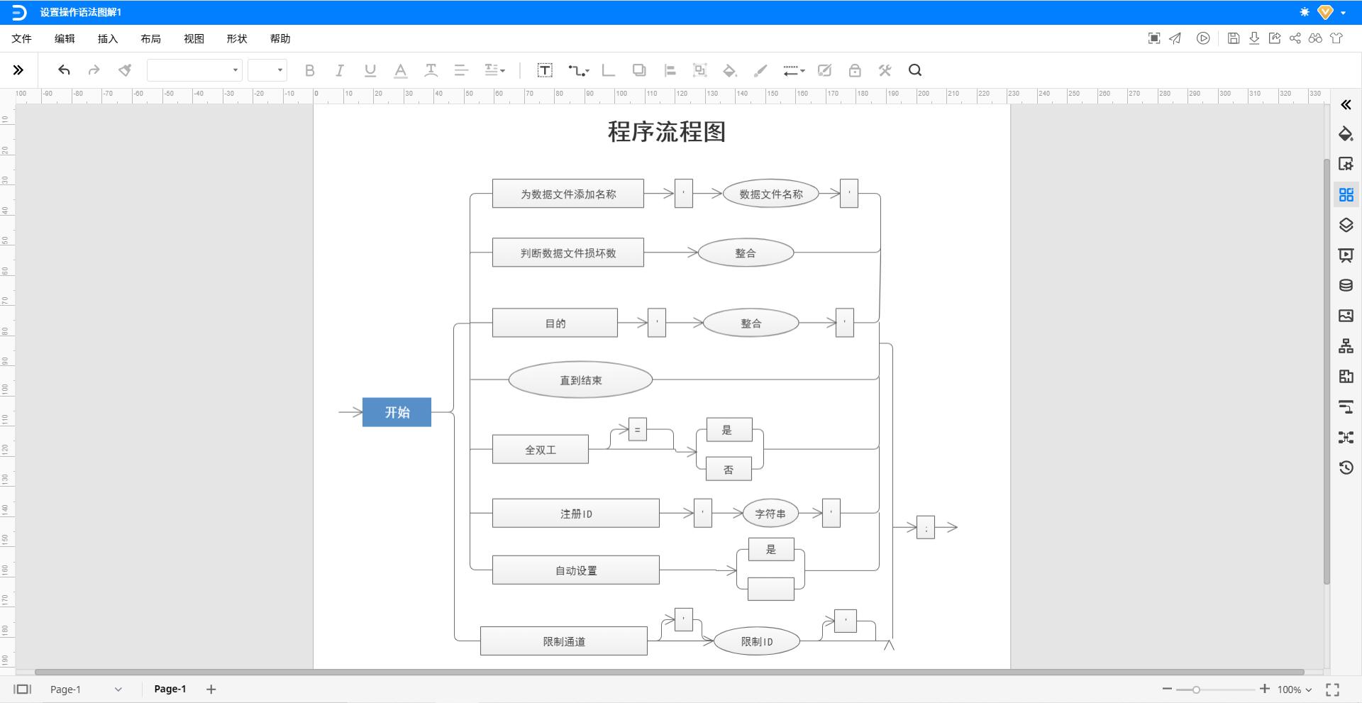 程序流程图怎么画例题,程序流程图怎么画图