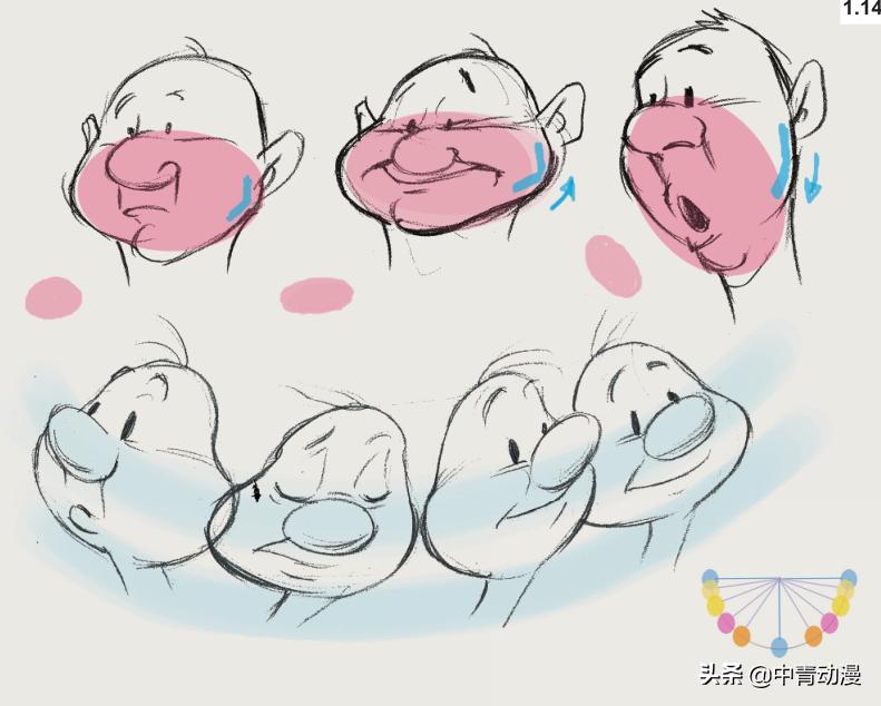 如何成为一个动画制作师,如何成为动画师