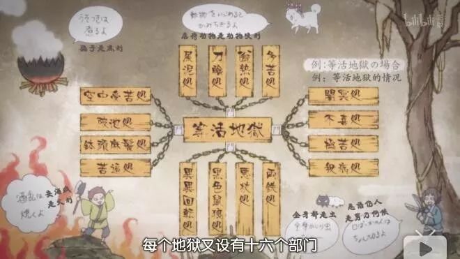 不一样的地狱和末地,不一样的地狱