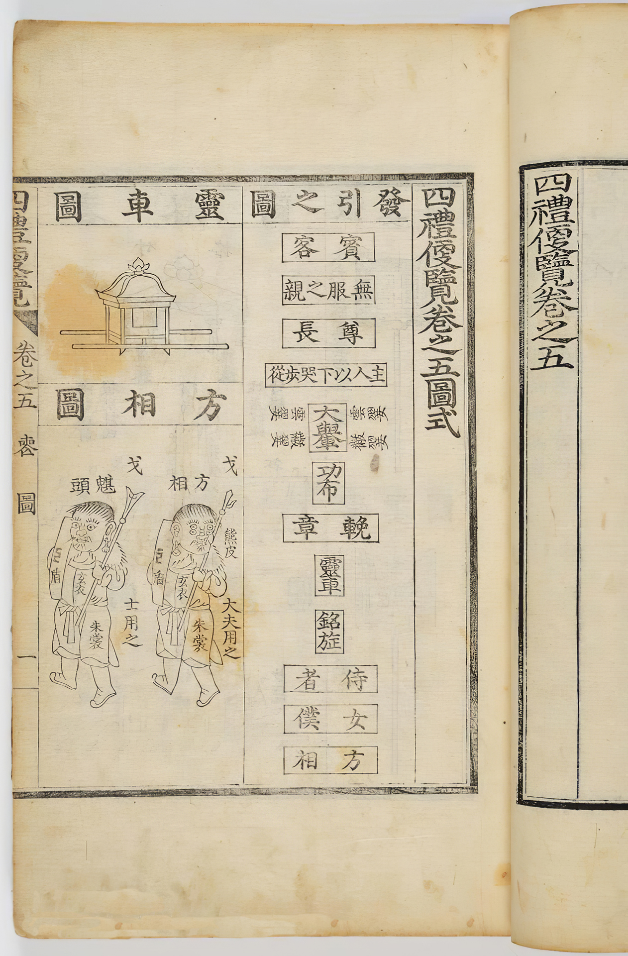 方相驱疫清光绪古籍国文教科书1910年第2册第12传承