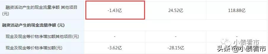 协鑫新能源业绩,协鑫新能源债务违约
