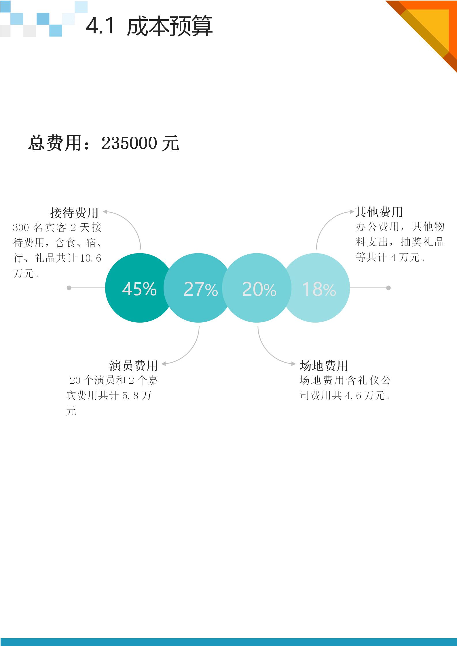 新年策划活动方案2022年通用5篇,活动方案策划流程详细步骤