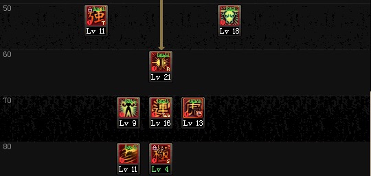 dnf全职业全技能效果展示,dnf全职业核心技能一览