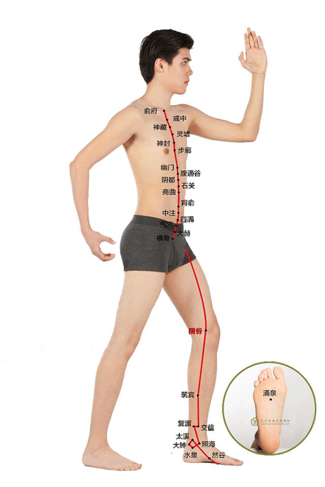 腿寒气太重怎么按摩,腿是寒气大本营如何驱寒一步到位