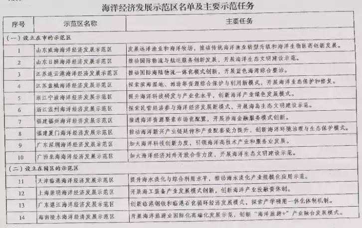 赞北海,点赞北海新闻