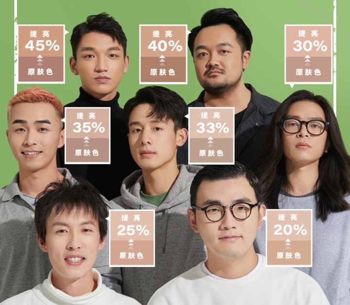 男生想变帅除了整容怎么办,男生想整容正常吗