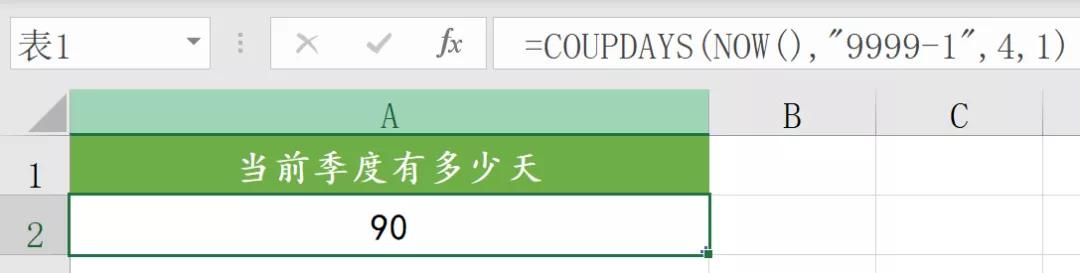 时间计算必背公式大全,excel日期加天数的计算公式
