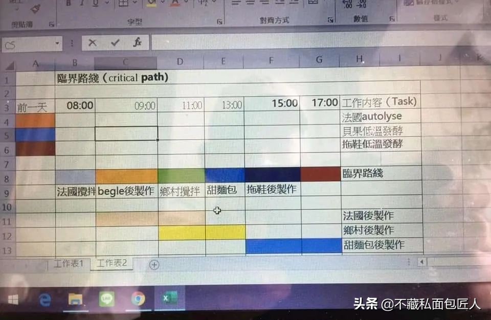 烤箱边上无岁月，六十五岁面包师的一年