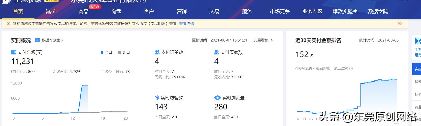 阿里为什么店铺没有评价,广州阿里店铺运营