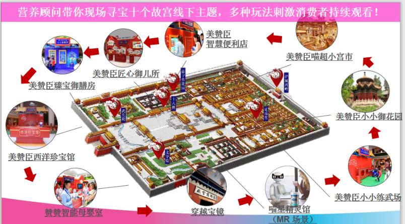 招生快闪活动创意方案,服装快闪店活动策划方案