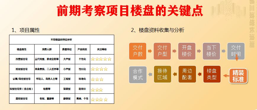 什么是拎包入住指的是什么,富森美家居拎包入住