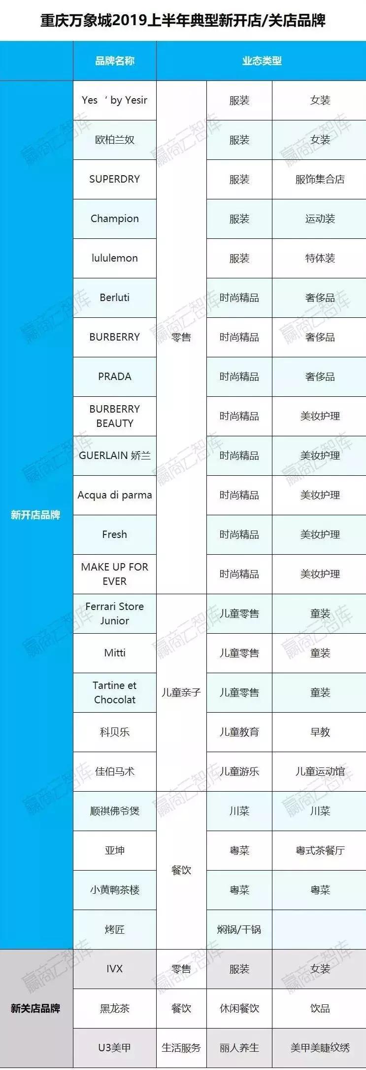 半年盈利稳坐利润王,半年利润增长26.1%是如何做到的