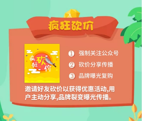 医疗美容机构的异业联盟,医疗美容异业联盟方案