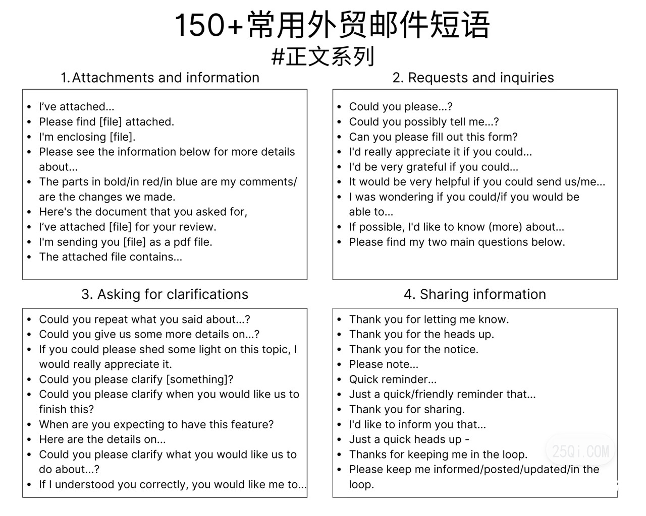 外贸邮件模板及技巧要点推荐,史上最全的外贸基本英文邮件模板