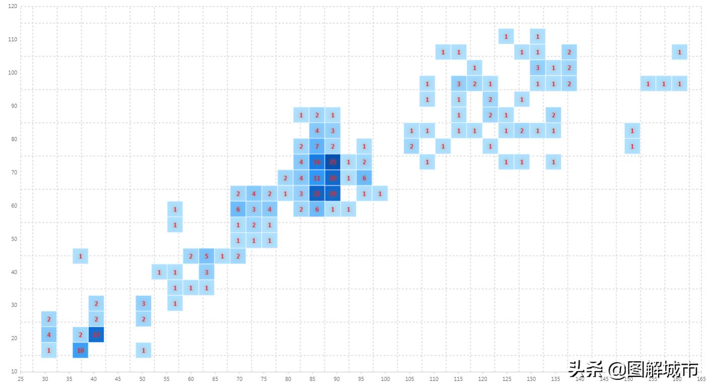 杭州乔司南规划,杭州乔司最新规划是哪个区