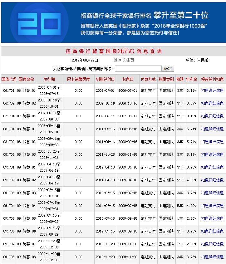 不会理财的人应该看什么书,不会理财的人适合买什么理财产品