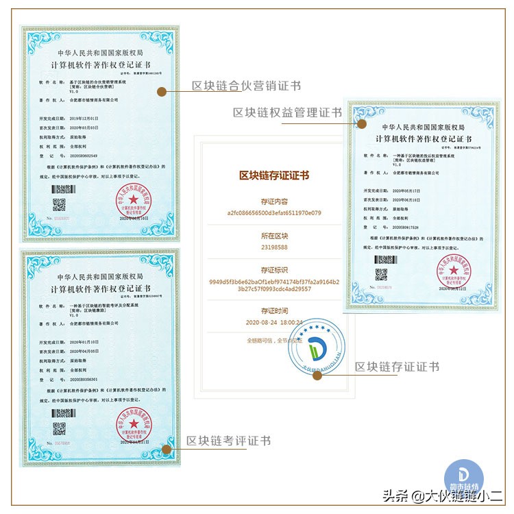 首个酒类区块链消费合伙开始运营!上市公司的产品推广为何选择它