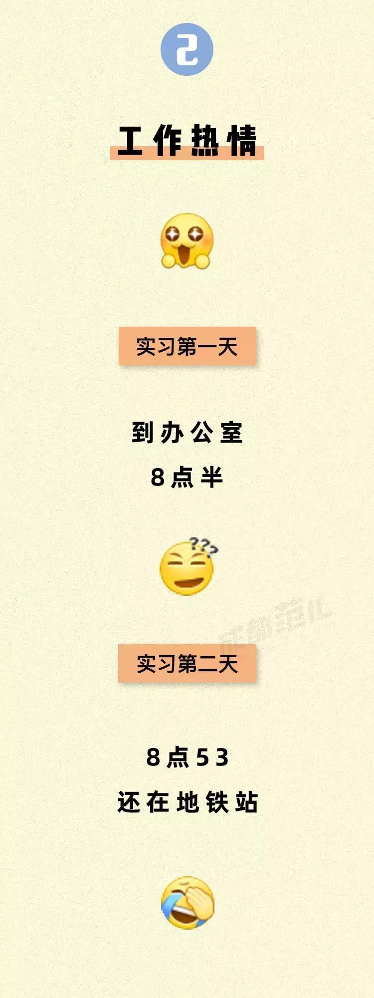 00后实习生怼上司,00后实习生吐槽年会