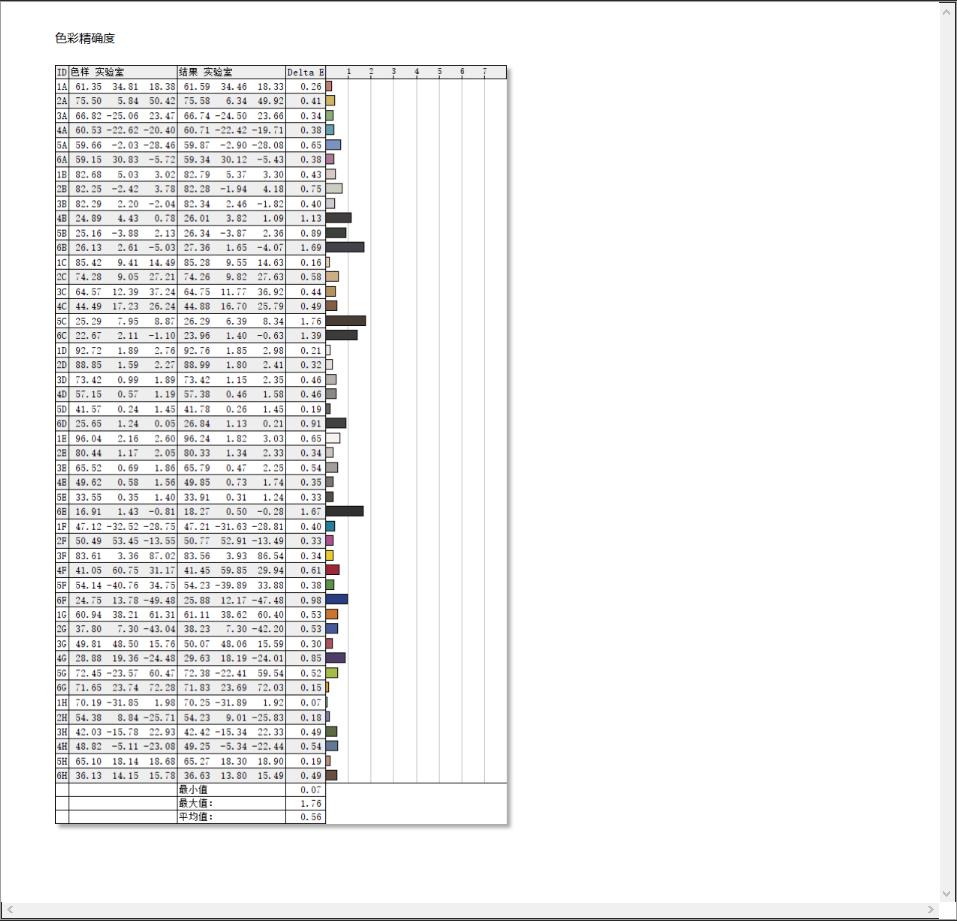 淇′话鎵嬫満妗岄潰,娓告垙妗岄潰鎺ㄨ崘濂界墿