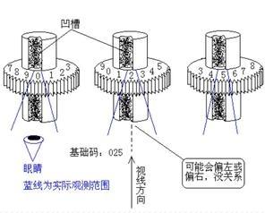 密码行李箱忘记密码如何快速打开,双扣密码行李箱忘记密码怎么打开