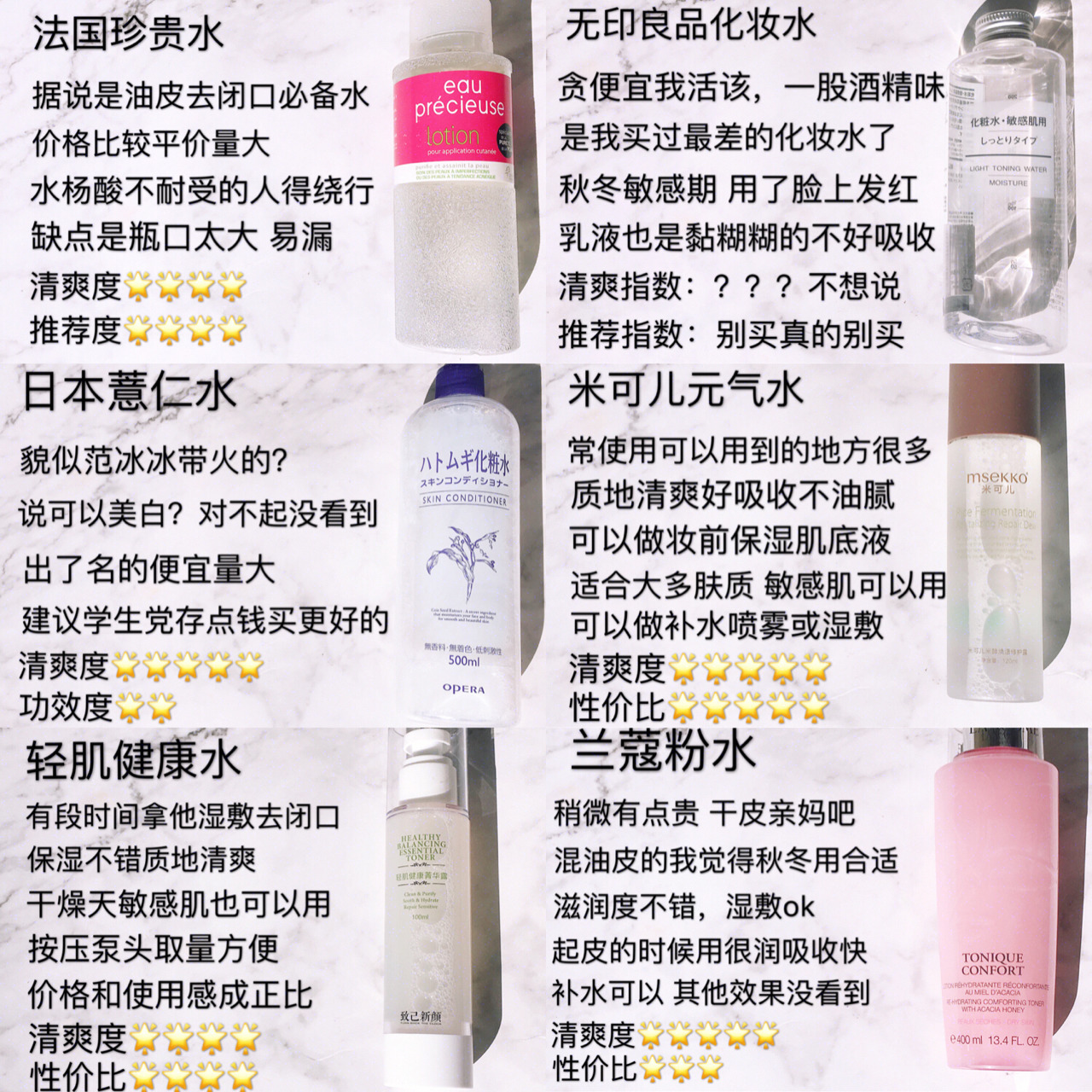 大牌护肤水推荐,推荐六款保湿水