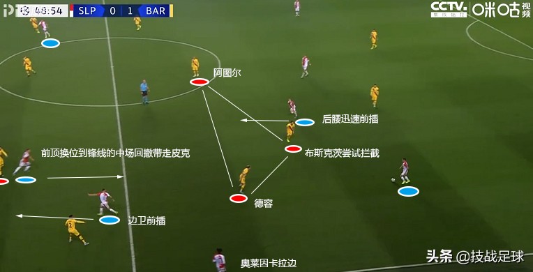 进攻乏力尼奥特客场拿分艰难,主场惨败巴萨