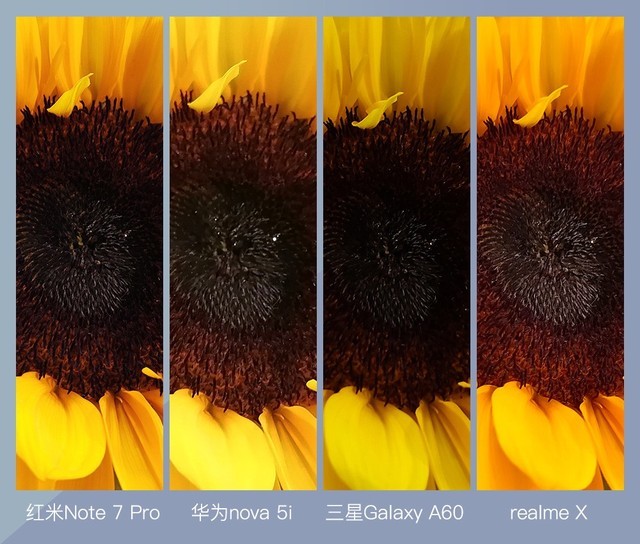 红米realme横向测评,红米2亿像素手机与realme2亿对比